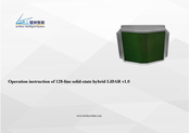 LeiShen Intelligent System LiDAR C128 Series Operation Instruction Manual