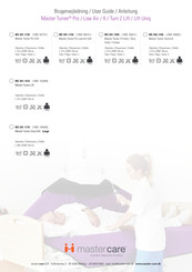 master care Master Turner Turn2Lift User Manual
