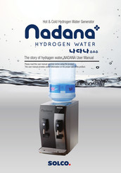 Solco Nadana EH-3200 User Manual