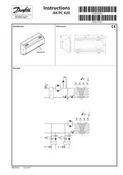 Danfoss AK-PC 420 Instructions Manual