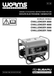WORMS CHALLENGER 3000 Instructions For Use Manual