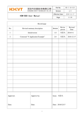 HDCVT TECHNOLOGY HDM-B88 User Manual