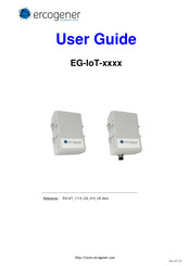 Ercogener EG-IoT-8281 User Manual