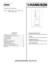 HANKISON HPRP 1500 Instruction Manual