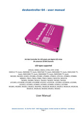 Deskontrol Electronics deskontroller 64 User Manual