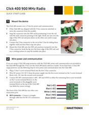 Wavetronix Click 400 Quick Start Manual