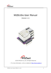 Wiznet WIZ610io User Manual