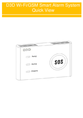 D3D D10 Quick View