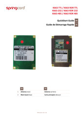 SpringCard K663-232 Quick Start Manual