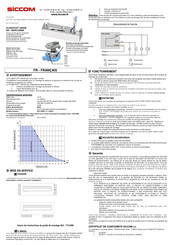 Siccom FLOWATCH VISION Manual