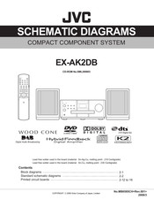 JVC EX-AK2DB Schematic Diagrams