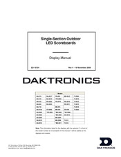 Daktronics SO-2008 Display Manual