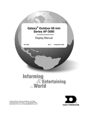 Daktronics Galaxy AF-3080 Series Display Manual