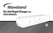 Waveband WV-R-KNG1506BANK User Manual