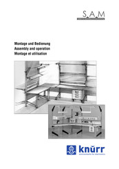 Knurr S.A.M. Assembly And Operation Manual