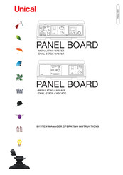 Unical PANEL BOARD MODULATING CASCADE Operating Instructions Manual