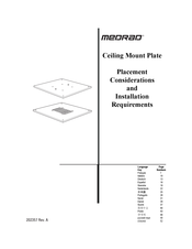 Medrad Ceiling Mount Plate Placement Considerations And Installation Requirements