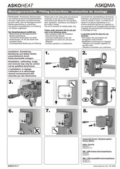 ASKOMA ASKOHEAT Fitting Instructions