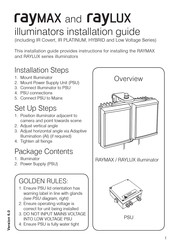 Raytec IR Covert Series Installation Manual