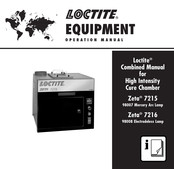 Loctite Zeta 7215 Operation Manual