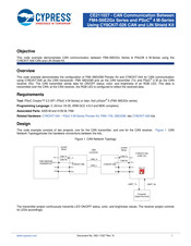 Cypress CY8CKIT-026 Manual