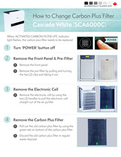 Surgically Clean Air Cascade White How To Do