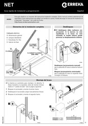 Erreka NET Quick Installation And Programming Manual