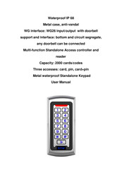 NYW S603 User Manual