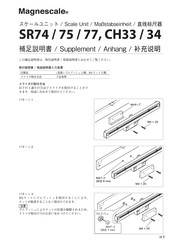 Magnescale SR77 Supplement