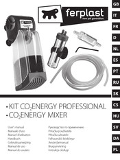 Ferplast KIT CO2ENERGY PROFESSIONAL User Manual