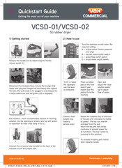 Vax VCSD-02 Quick Start Manual