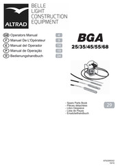 Altrad BGA 68 Operator's Manual