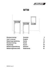 MicroPower MTM  Series User Manual