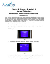AlkaViva Melody II Manual Addendum
