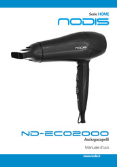 Nodis ND-ECO2000 User Manual