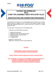 HI-FOG 1900 Identification And Correction Procedure