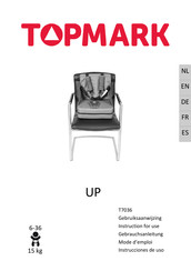 Topmark T7036 Instructions For Use Manual