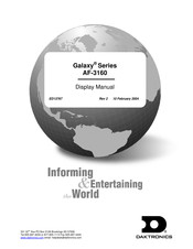 Daktronics Galaxy Series Manual