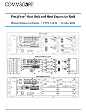 CommScope FlexWave NEBS Level 3 Host Unit Replacement Manual
