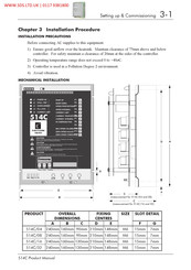 Eurotherm Drives 514C Series Setting Up & Commissioning