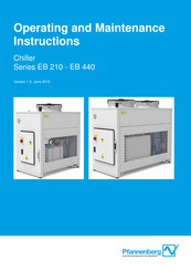 Pfannenberg EB 410 Series Operating And Maintenance Instructions Manual