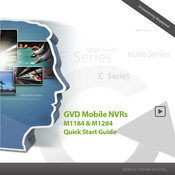 GVD M1284 Quick Start Manual
