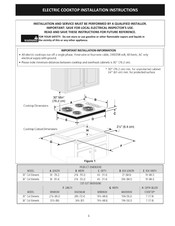 Sears 30 Coil Elements Installation Instructions Manual