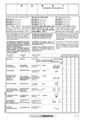 Serai 39F D Installation Manual