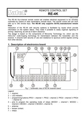 Satel RE-4K Instruction Manual