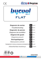 Dirna Bergstrom Bycool FLAT Troubleshooting Manual
