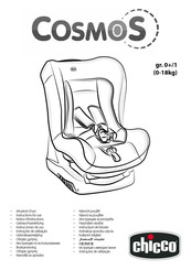 Chicco CosmoS Instructions For Use Manual
