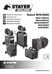 STAYER WELDING MAG Series Operating Instructions Manual