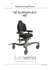 Eurovema Euroflex ABC Manual