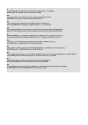 Smeg lvs367sx Use And Installation Advice